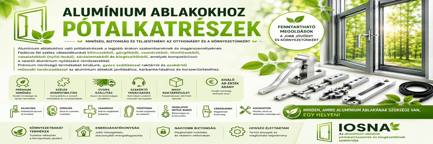aluminium ablalokhoz potalkatreszek